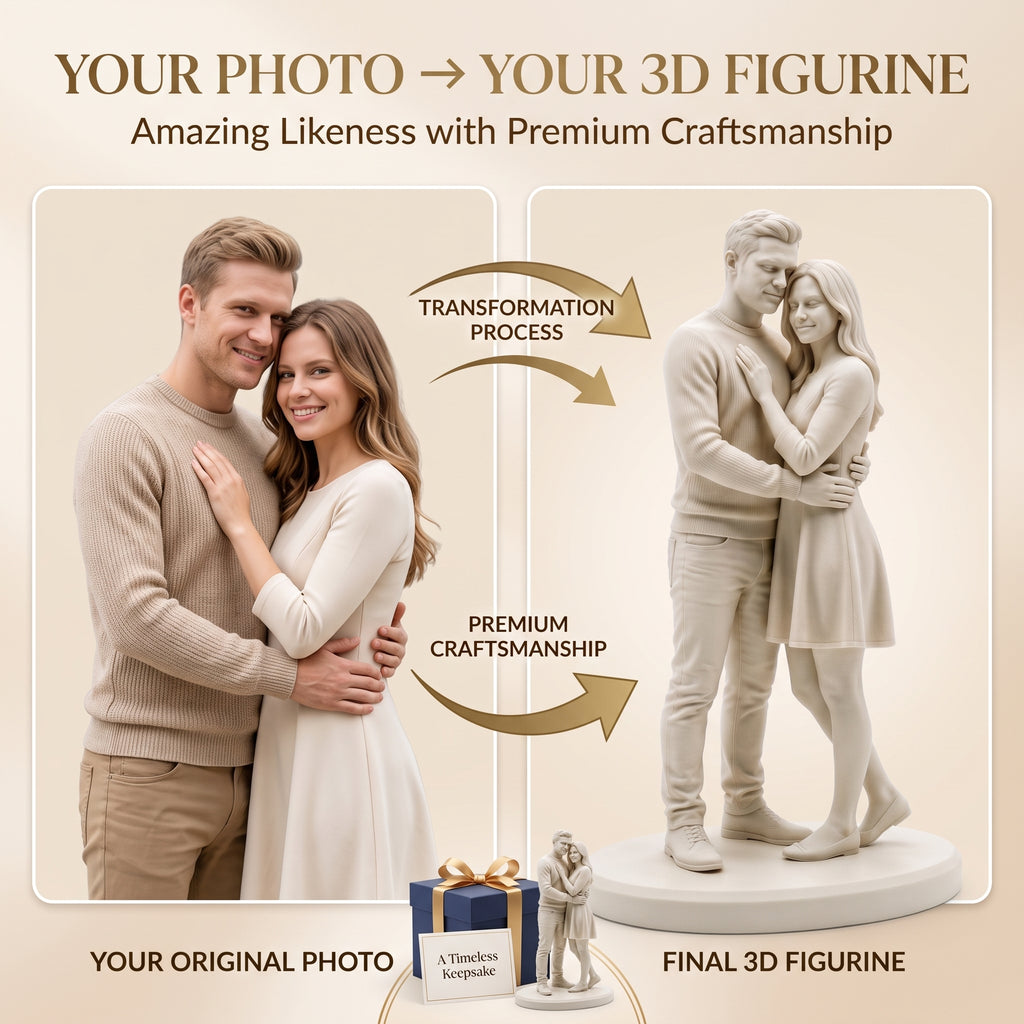 Custom 3D Printed Figurine from Photo – Personalized Miniature Gift