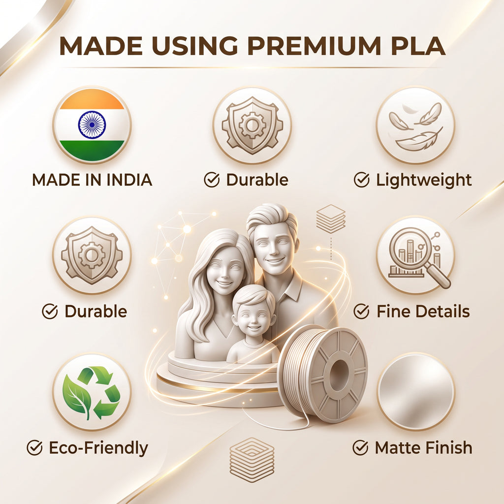 Custom 3D Printed Figurine from Photo – Personalized Miniature Gift