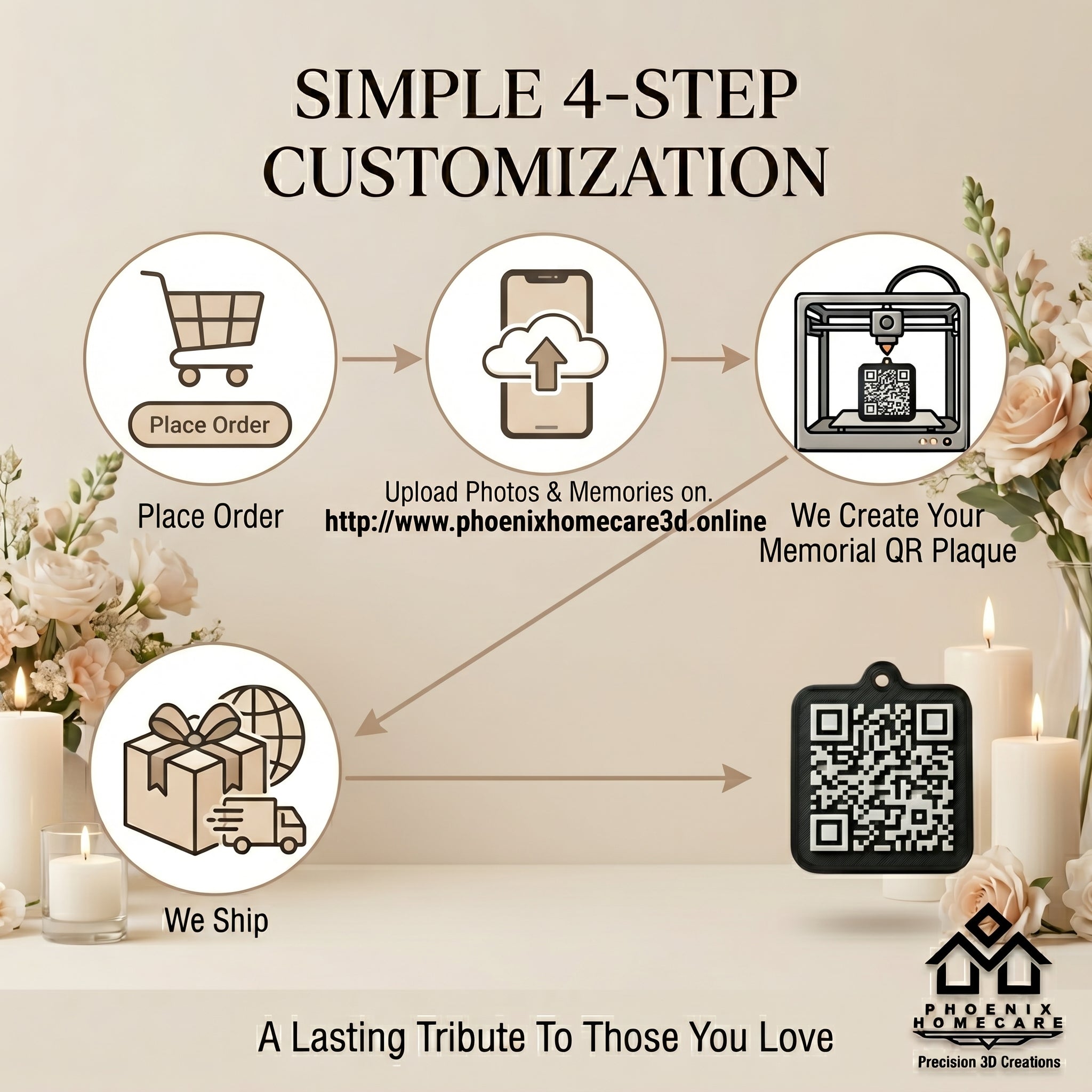 Memorial QR Plaque | Scan to Remember Loved Ones Forever | Personalized Memory Tribute
